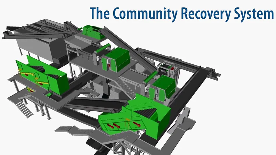 rendering of community recovery system