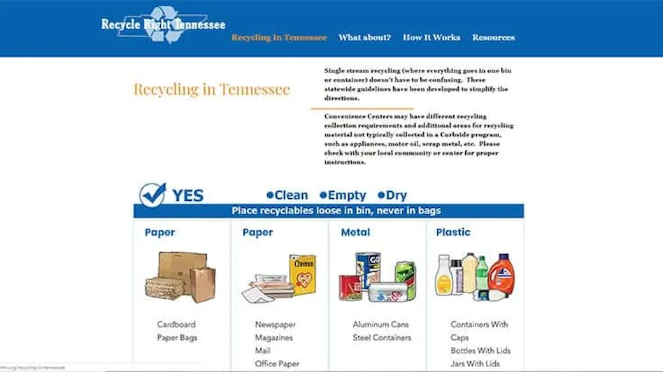 recycle right tennessee website