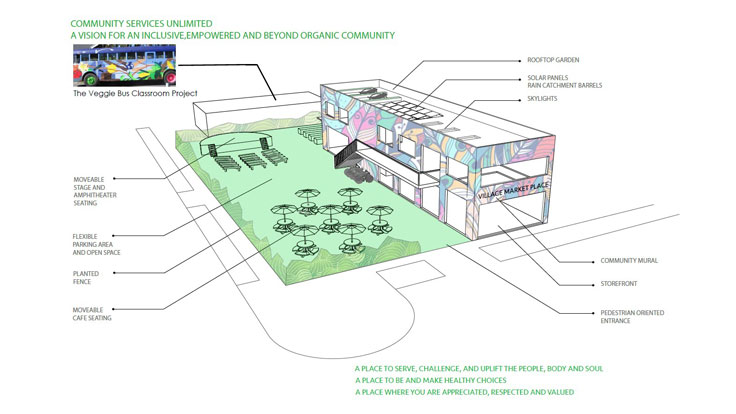 USGBC-LA announces veggie bus project