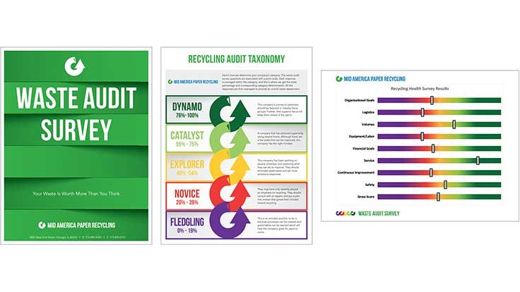 Mid America Paper Recycling launches quality initiative