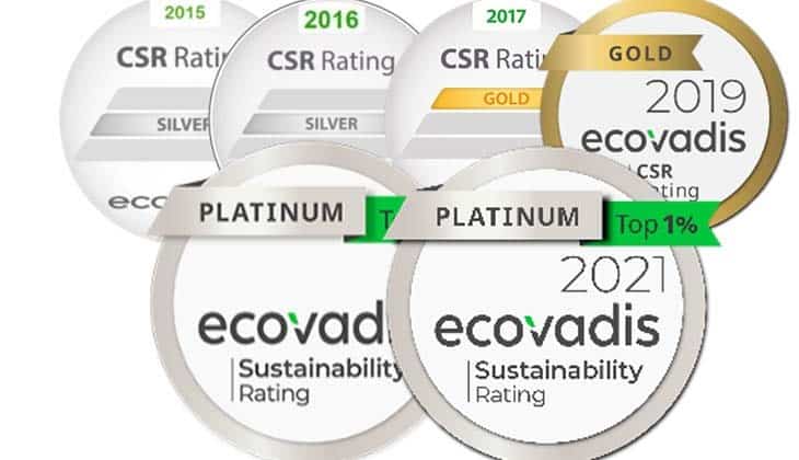 EcoVadis awards