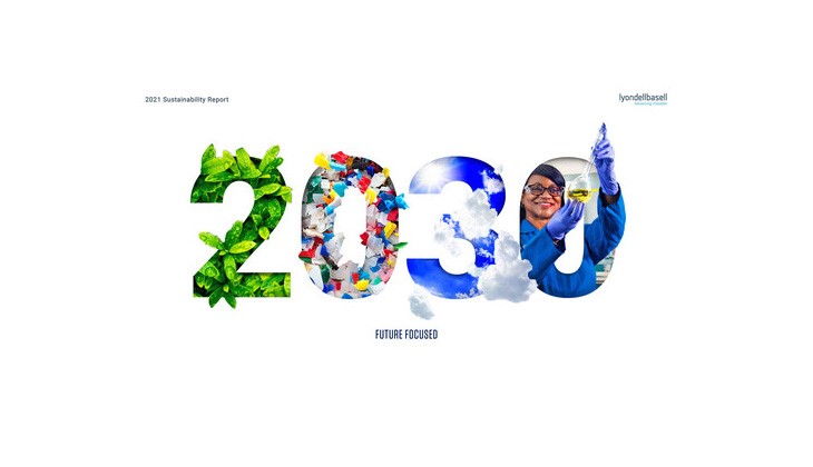2030 sustainability