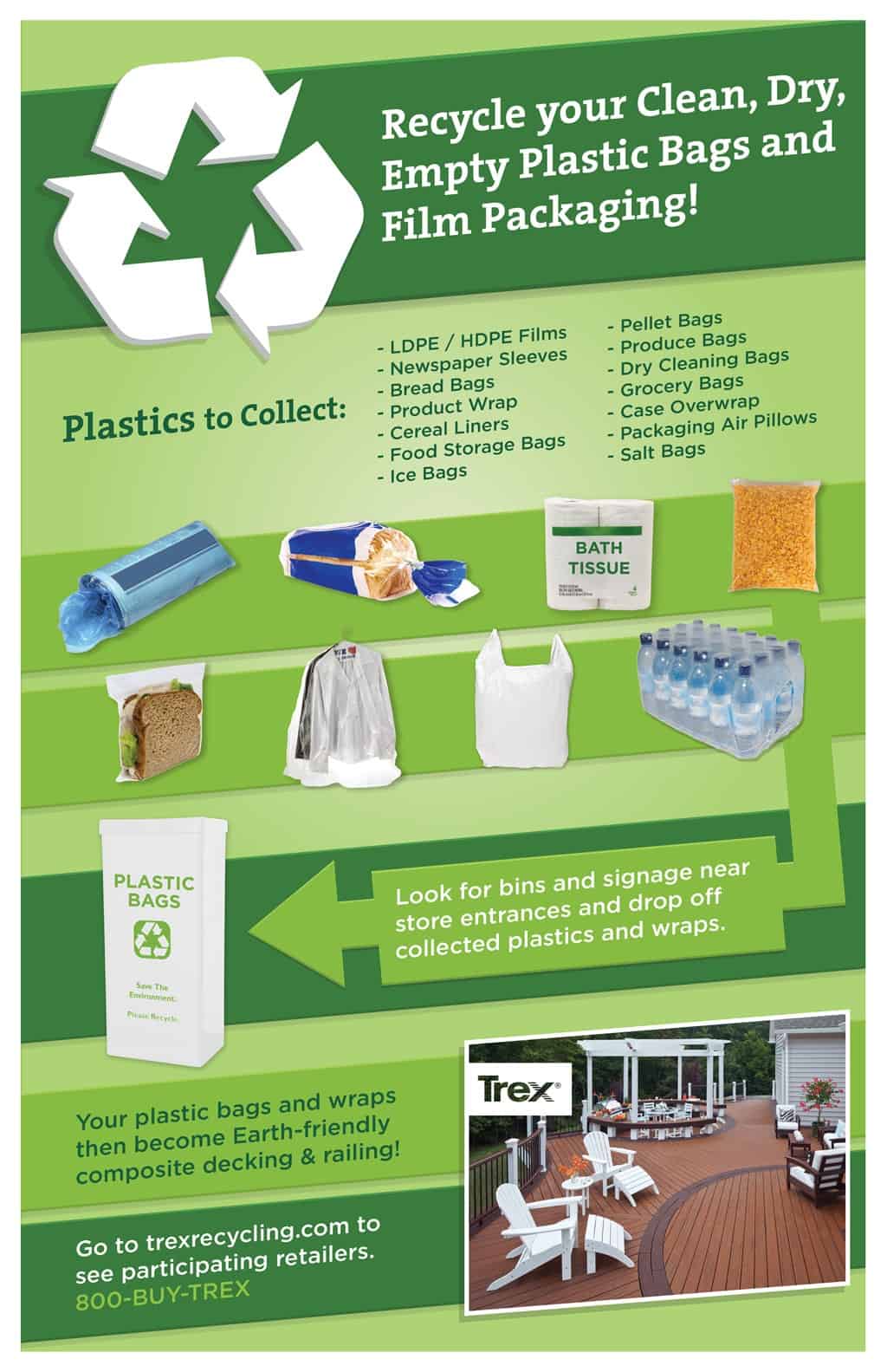 Trex recycled plastic cheap
