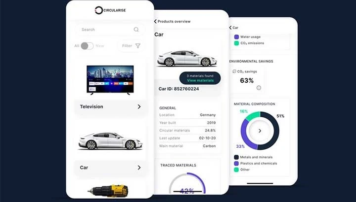 Neste/ Circularise App