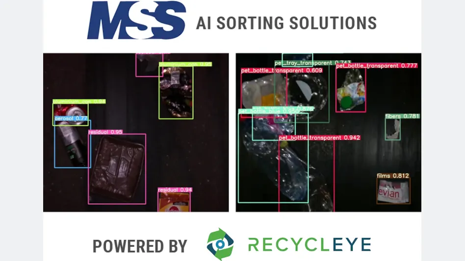 mss and recycleye's artificial intelligence technology