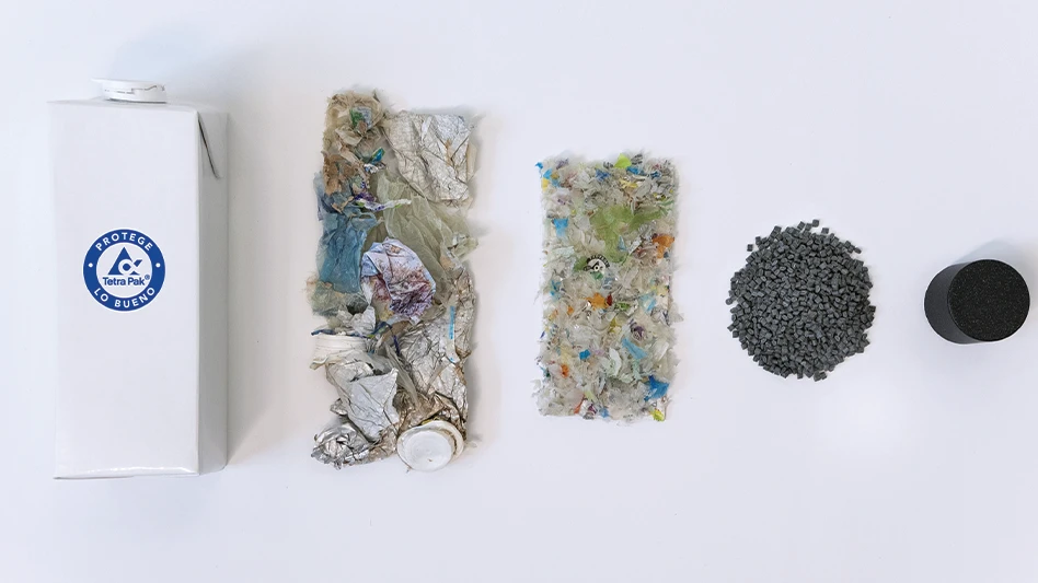 Tetra Pak invests to boost recycling across EU - Recycling Today