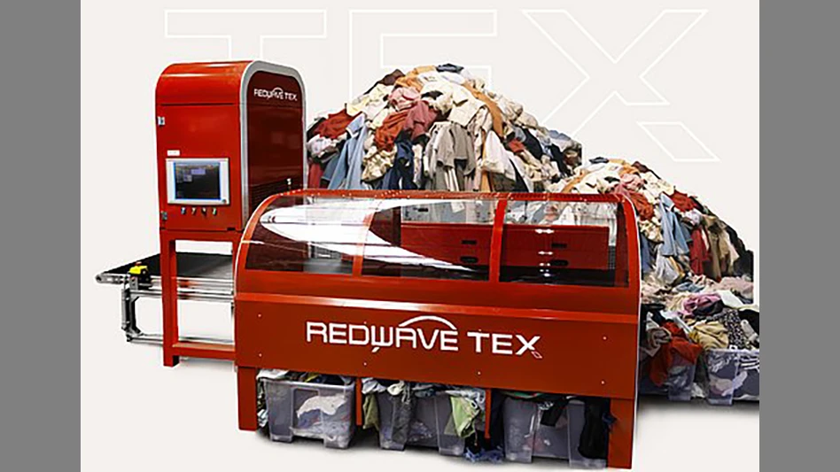 redwave tex textile recycling