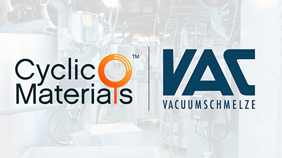 cyclic materials and vac logos