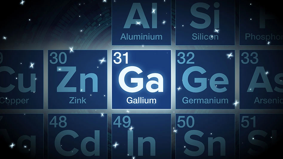 periodic table with gallium highlighted