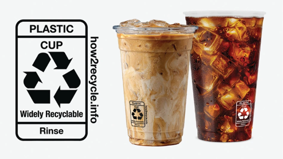 The "chasing arrows" recycling symbol next to a pair of filled plastic coffee cups.
